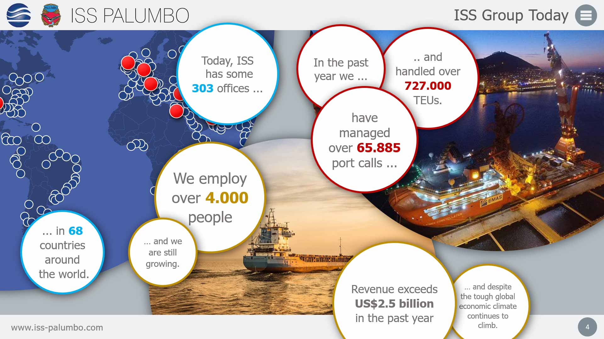Iss Palumbo Presentation Bane Krstonosic